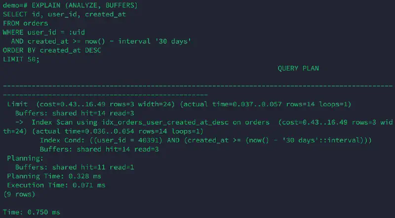 PostgreSQL EXPLAIN ANALYZE on 1M rows with composite index (Index Scan + Limit)